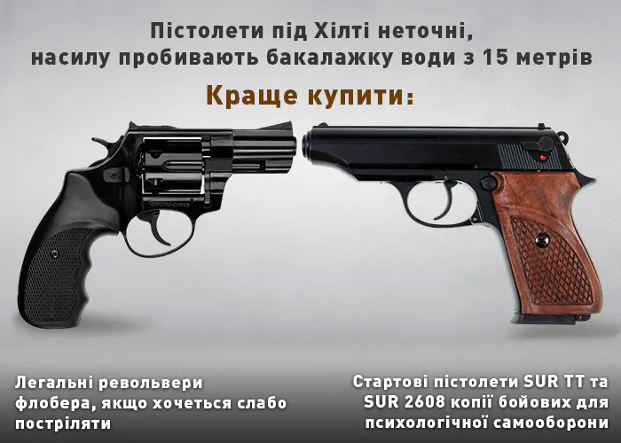 Пістолет під монтажний патрон